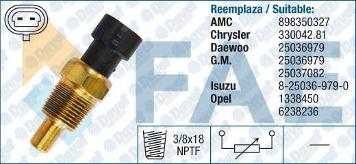 FAE 33340 Motor Isi Sensoru Y17dt Corsa C-Combo C